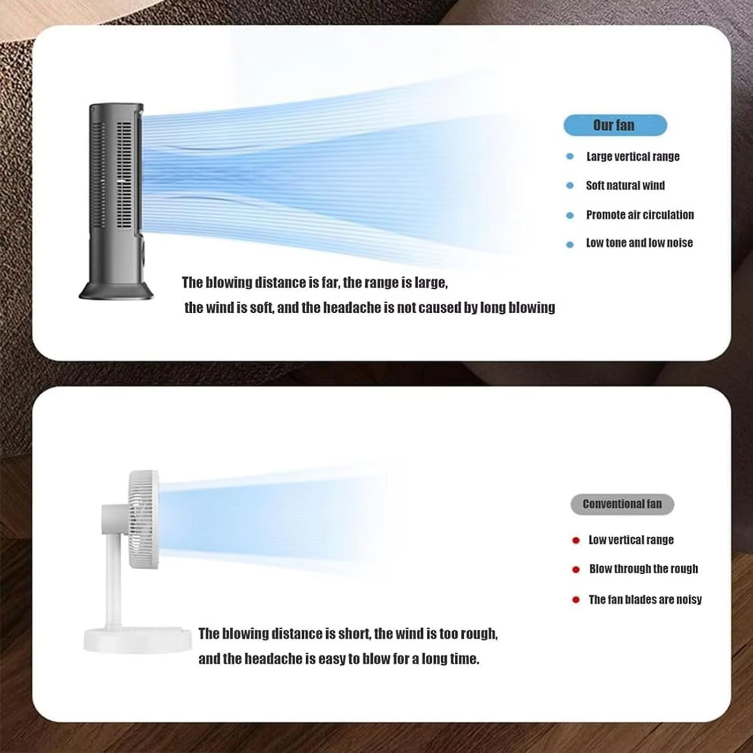 Compact Portable Air Conditioner | 3 Adjustable Speeds & Whisper-Quiet Operation for Instant Cooling Comfort 5
