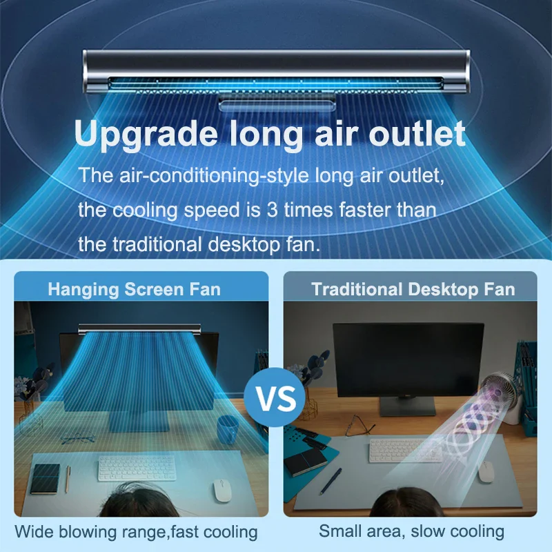 Compact USB Desk Fan | Bladeless Design with Adjustable Airflow | Quiet Operation for Efficient Cooling 2