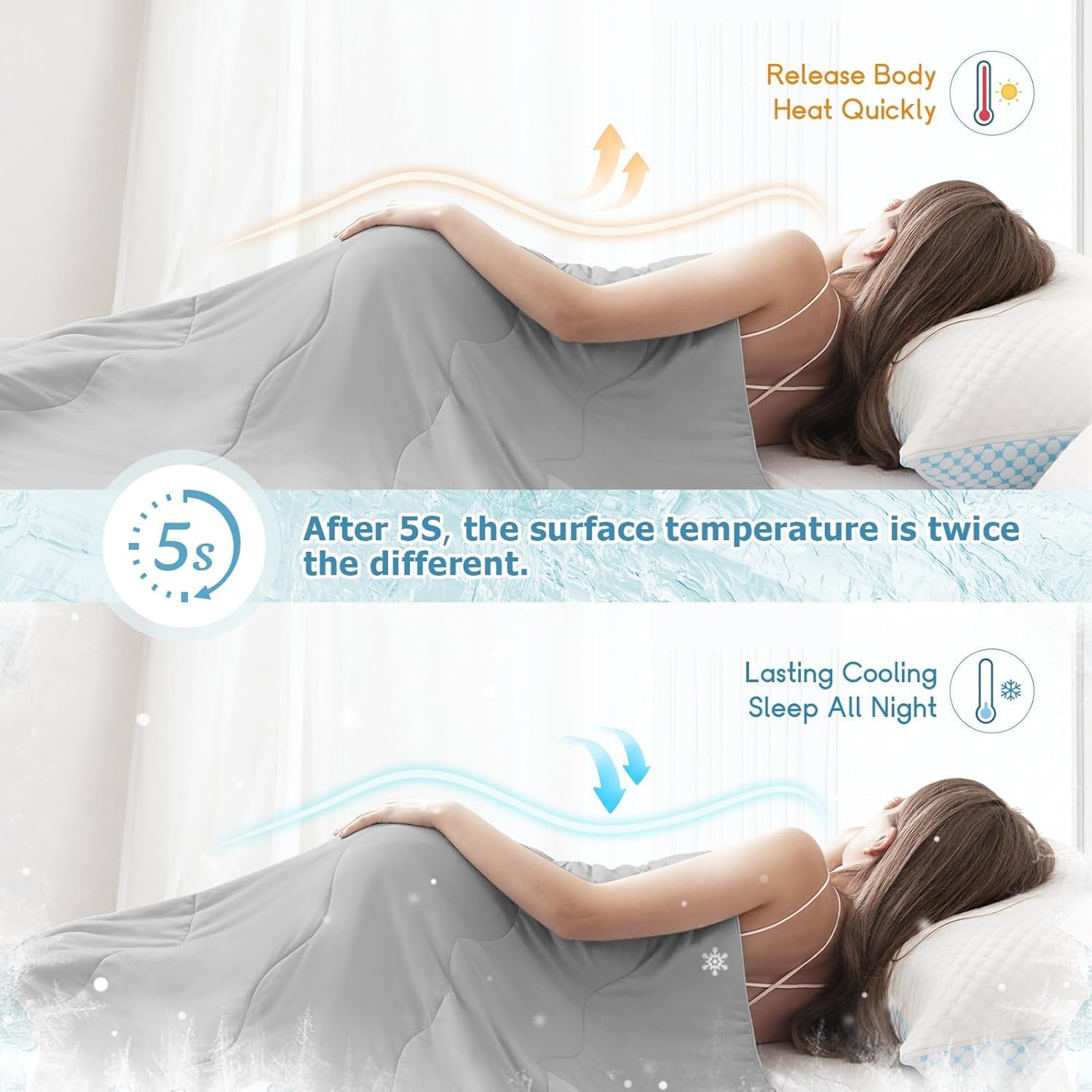 Cooling Blanket Collection | Advanced Q-Max Fabric for Bed with Double-Sided Design | Effective Temperature Regulation for Comfortable Sleep 5