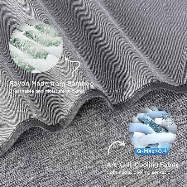 Cooling Blanket Collection | Lightweight Cooling Blanket with Dual-Sided Design | Ideal for Hot Sleepers 4