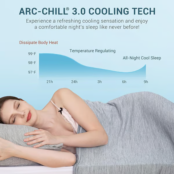 Cooling Blanket Collection | Lightweight Cooling Blanket with Dual-Sided Design | Ideal for Hot Sleepers 6