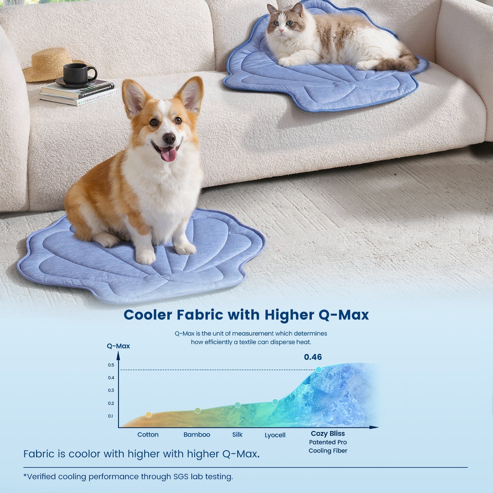 Cozy Bliss | Dog Cooling Mat with Instant Chill Fabric & Waterproof Design | Non-Slip Backing for Comfort