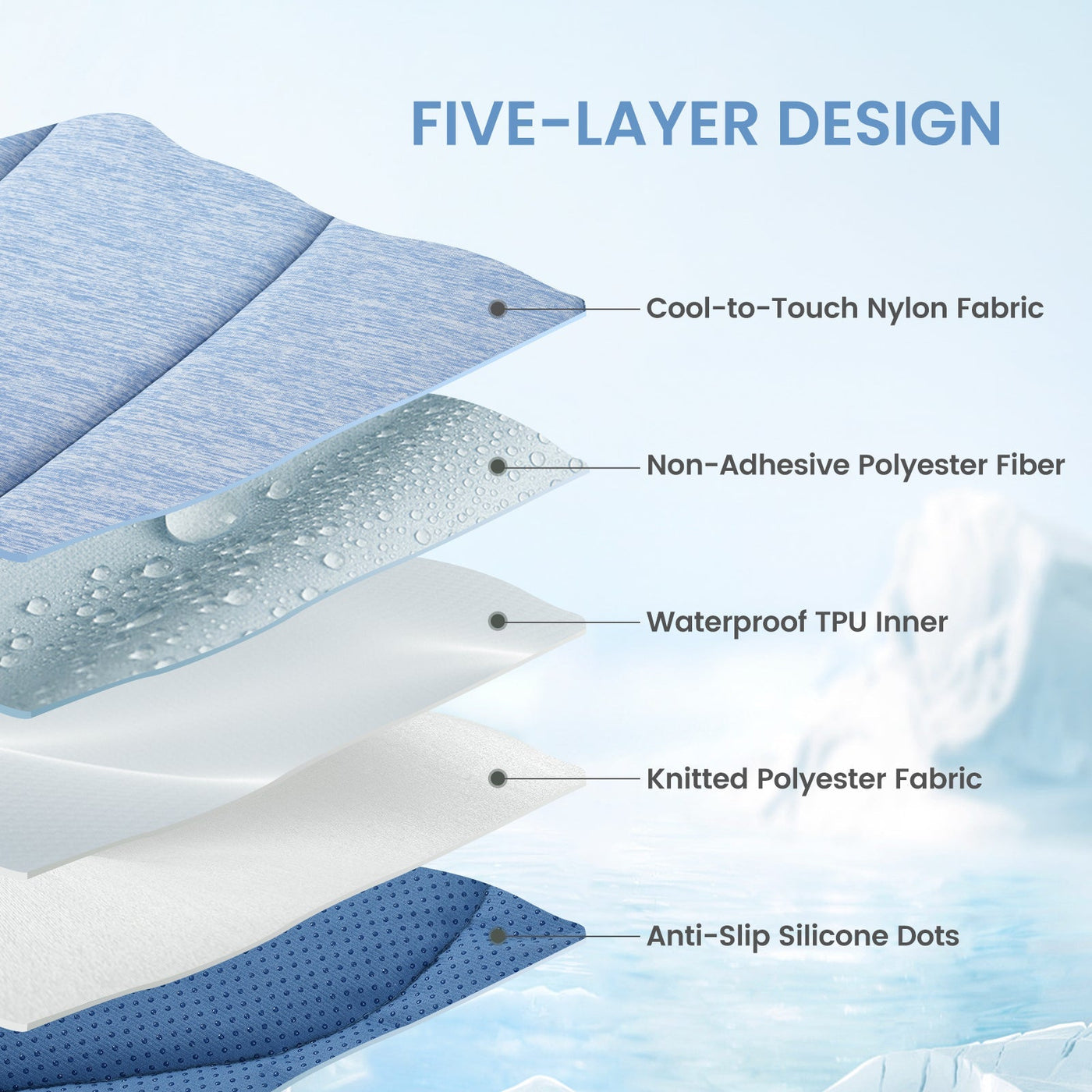 Cozy Bliss | Dog Cooling Mat with Instant Chill Fabric & Waterproof Design | Non-Slip Backing for Comfort 8