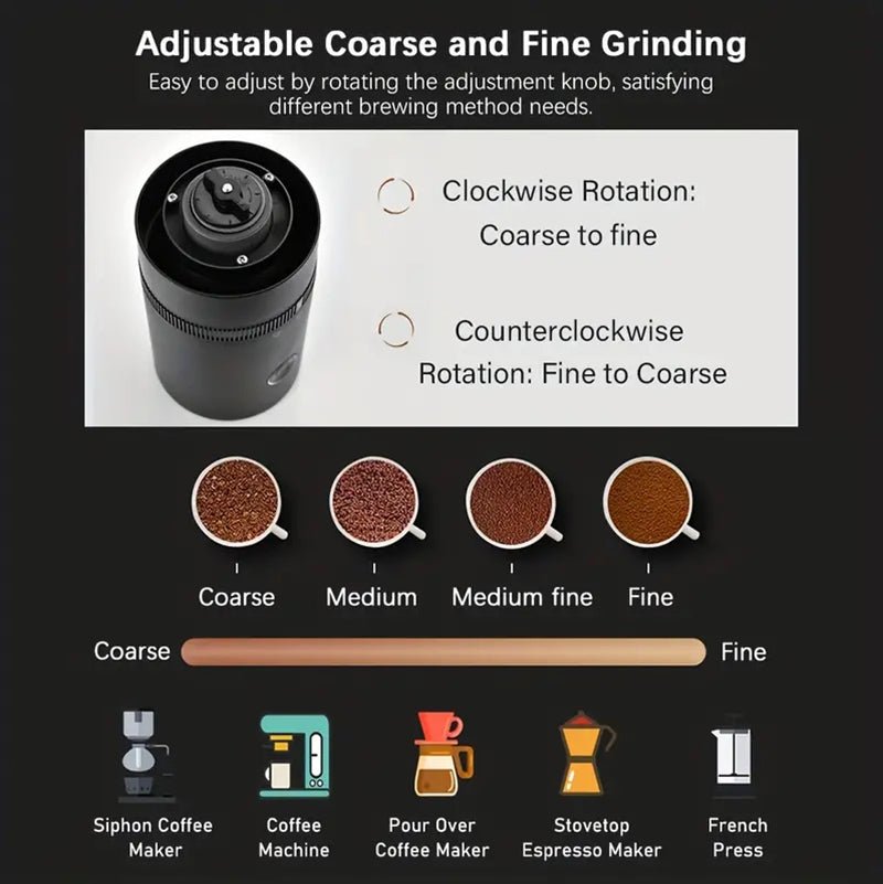 Electric Coffee Grinder, Portable Rechargeable Coffee Grinder – image 15