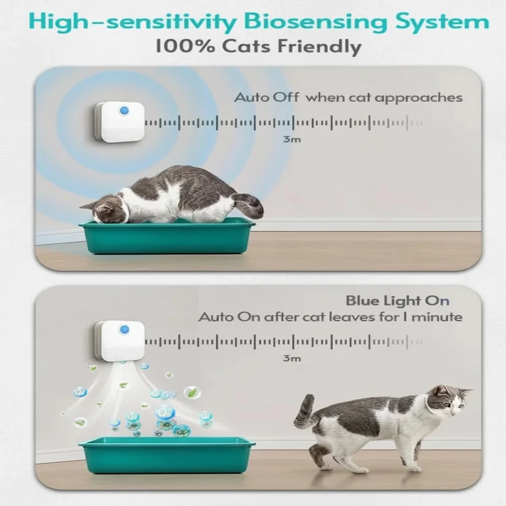 Odour Neutraliser for Cat Litter Trays with Motion Sensor, Cat Litter Box Freshener, Rechargeable Pet Air Purifier_04