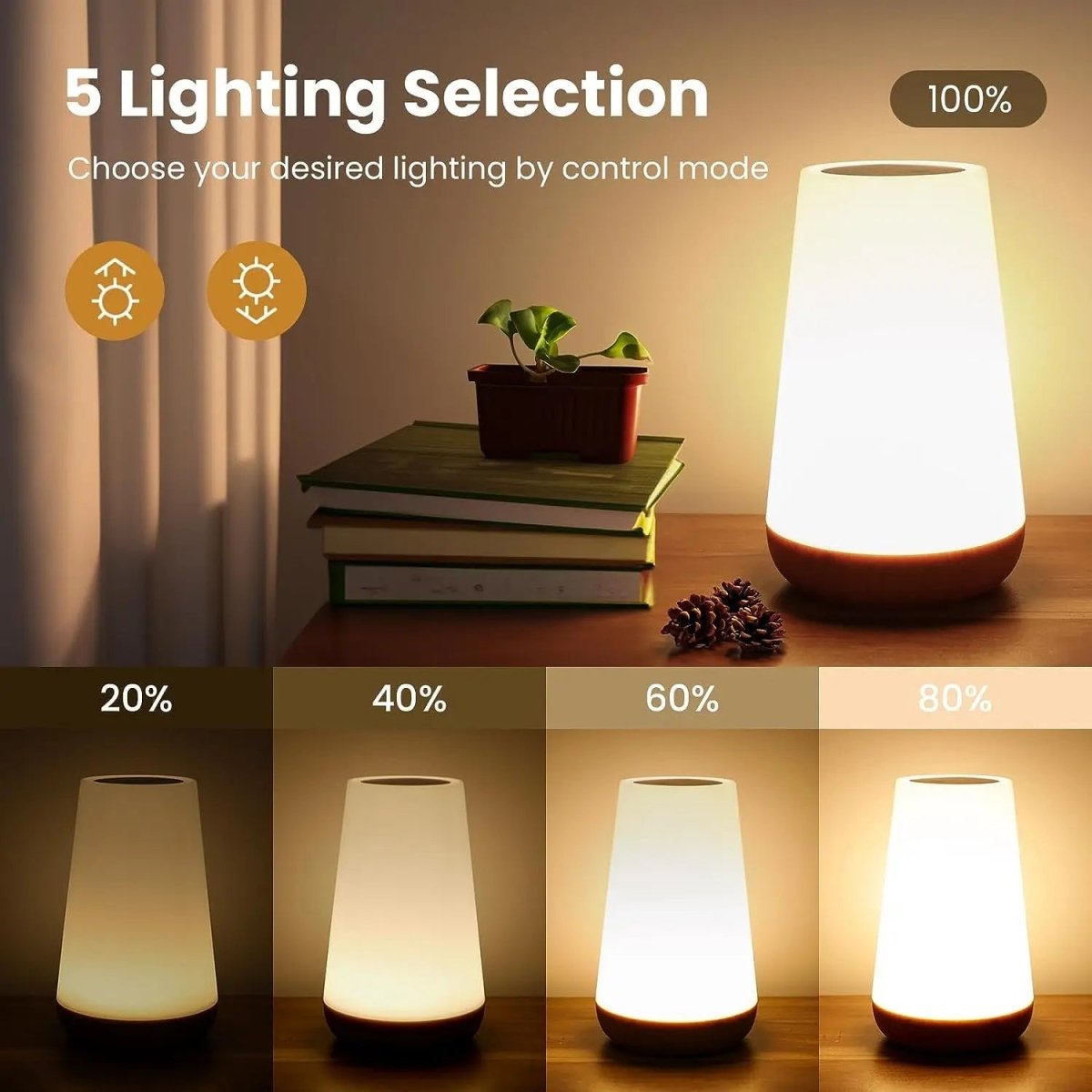 Rechargeable Lamp with Remote, Portable LED Lamp with 5 Brightness Levels – image 5