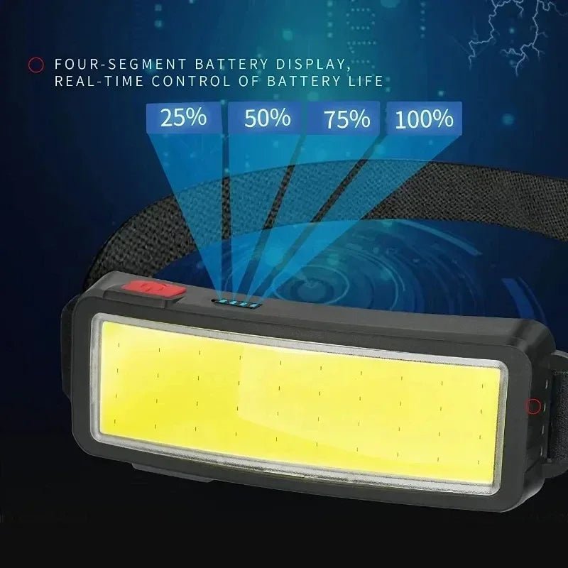 Rechargeable Head Torch with 500 Lumens, LED Headband Torch for Running and Camping at Night – image 4