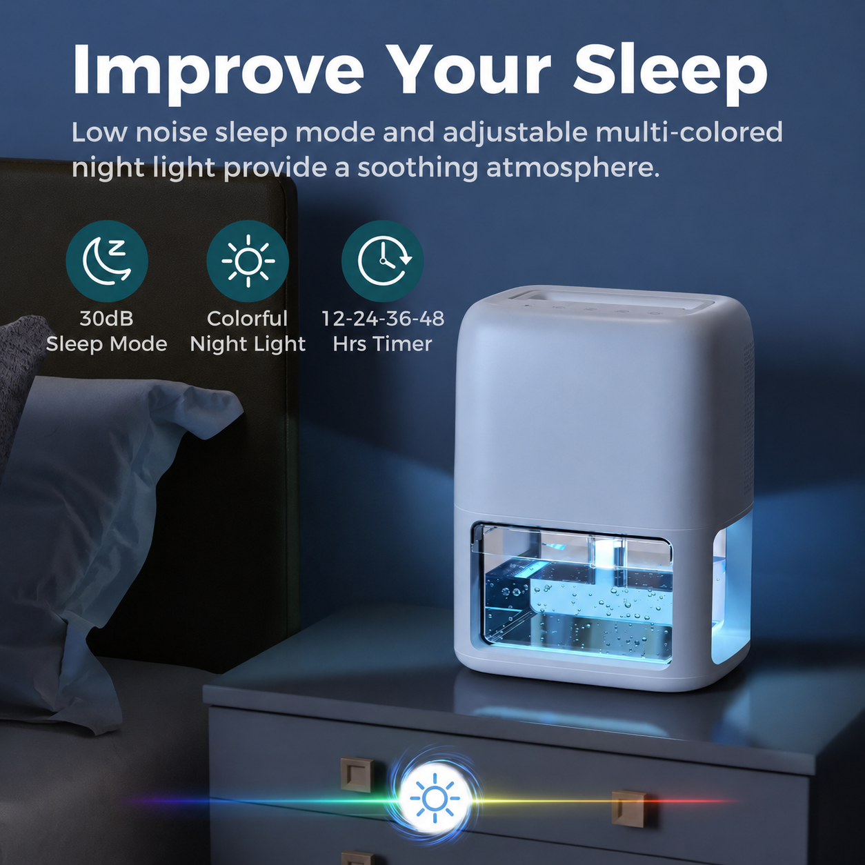 Home Comfort | Small Dehumidifier with Quiet Operation & Automatic Shut Off | Compact Design for Healthier Air 1