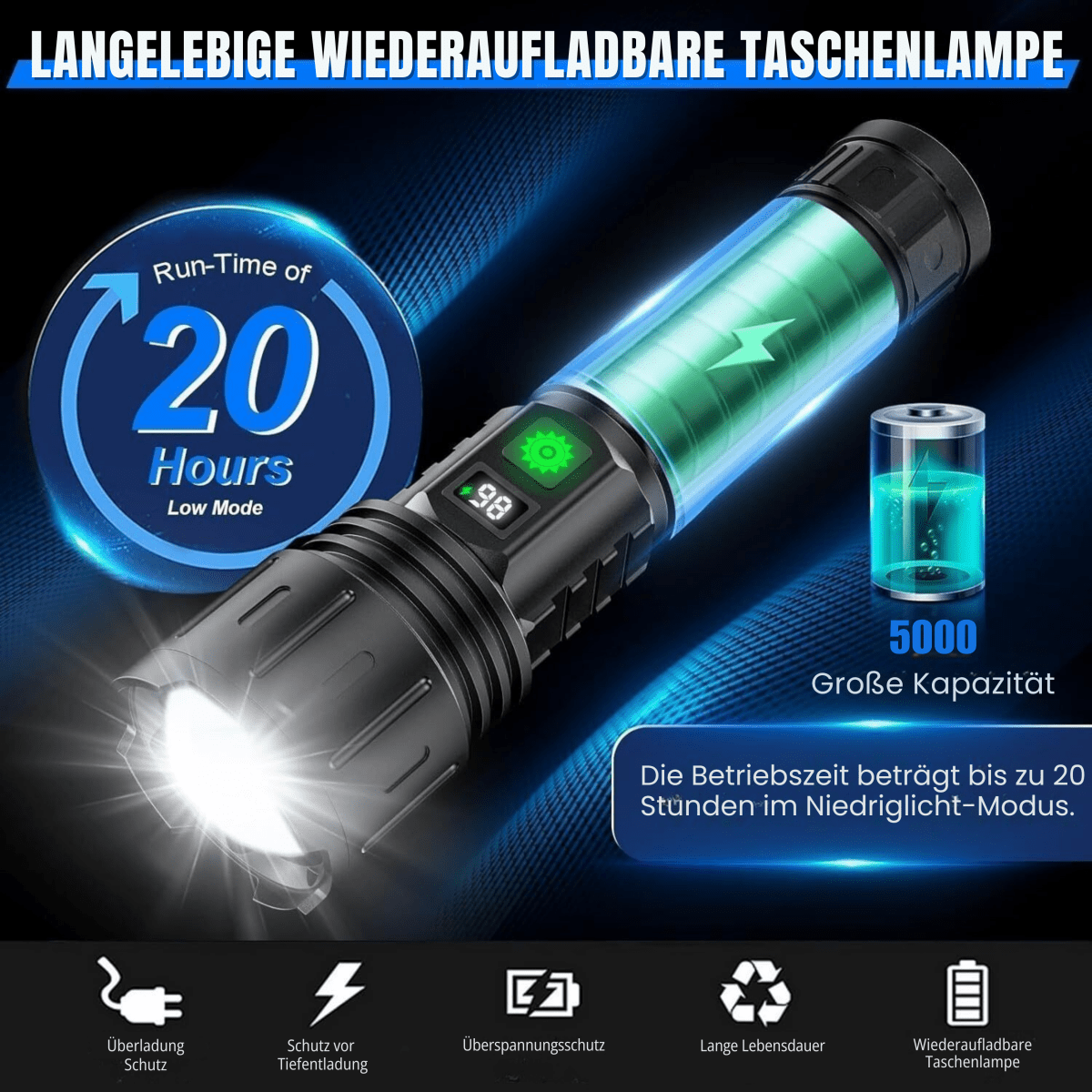 Rechargeable Torches, LED Torch with Power Bank, Powerful Torch for Camping, LED Flashlight for Everyday Use_02
