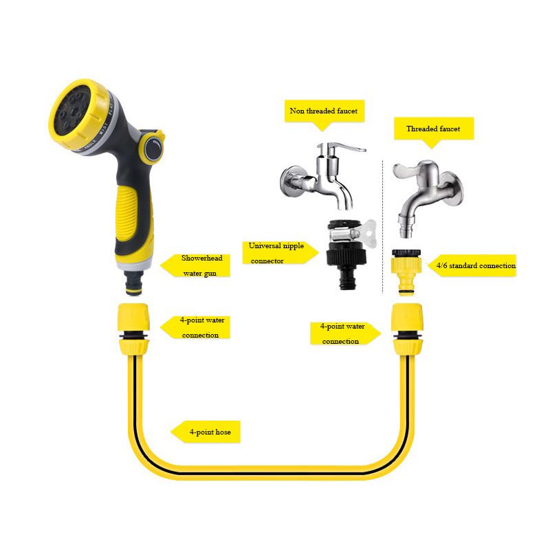 Watering Gun with 10 Spray Patterns, Hosepipe Spray Gun with Flow Control, Garden Hose Nozzle for Car Washing_06