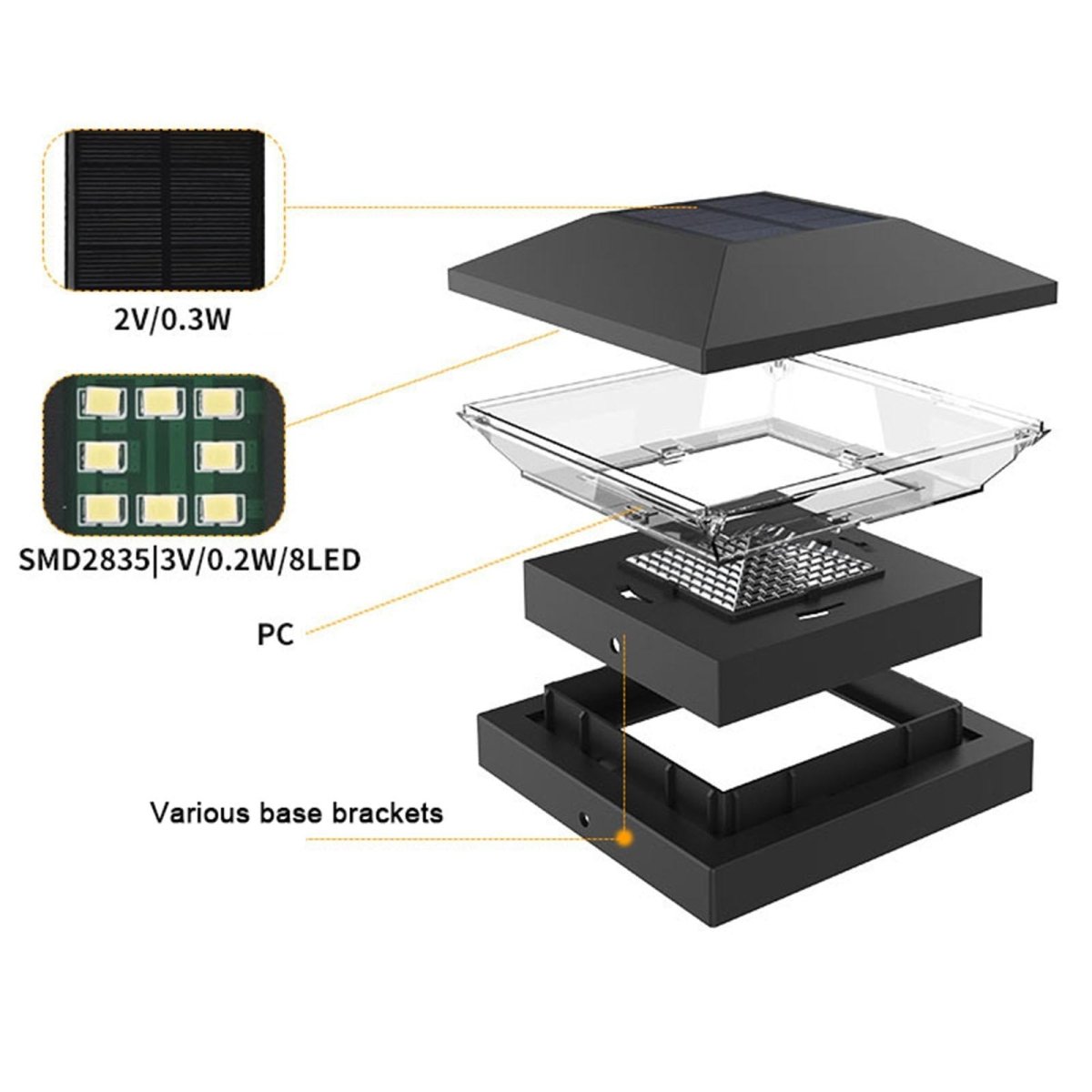 Outdoor Lights Solar Powered Dusk to Dawn, Solar Garden Lights, Solar Fence Lights for Wall and Post_06