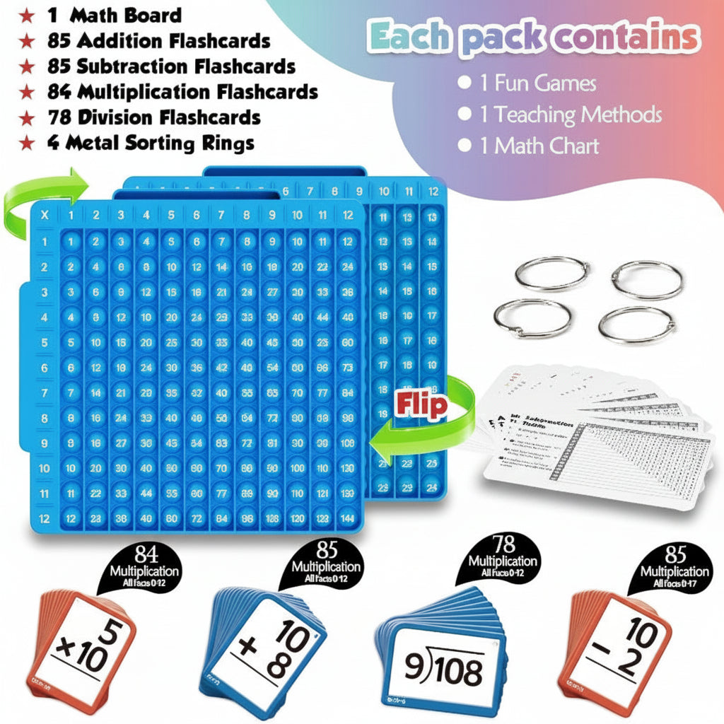 Math Mastery | Interactive Math Learning Toy Set with Silicone Board & Flashcards for Engaging Skill Development