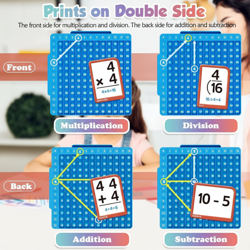 Math Mastery | Interactive Math Learning Toy Set with Silicone Board & Flashcards for Engaging Skill Development 2