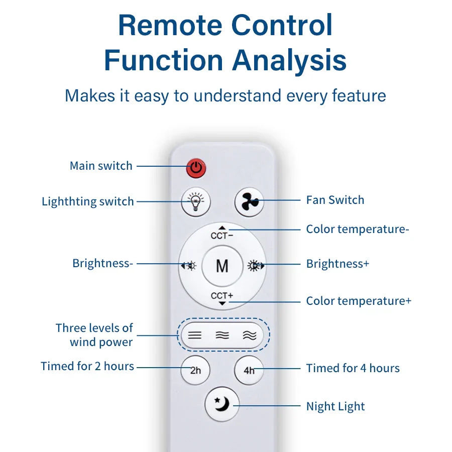 Modern Ceiling Fan with LED Lights & Remote Control | Space-Saving Design for Bedrooms 4