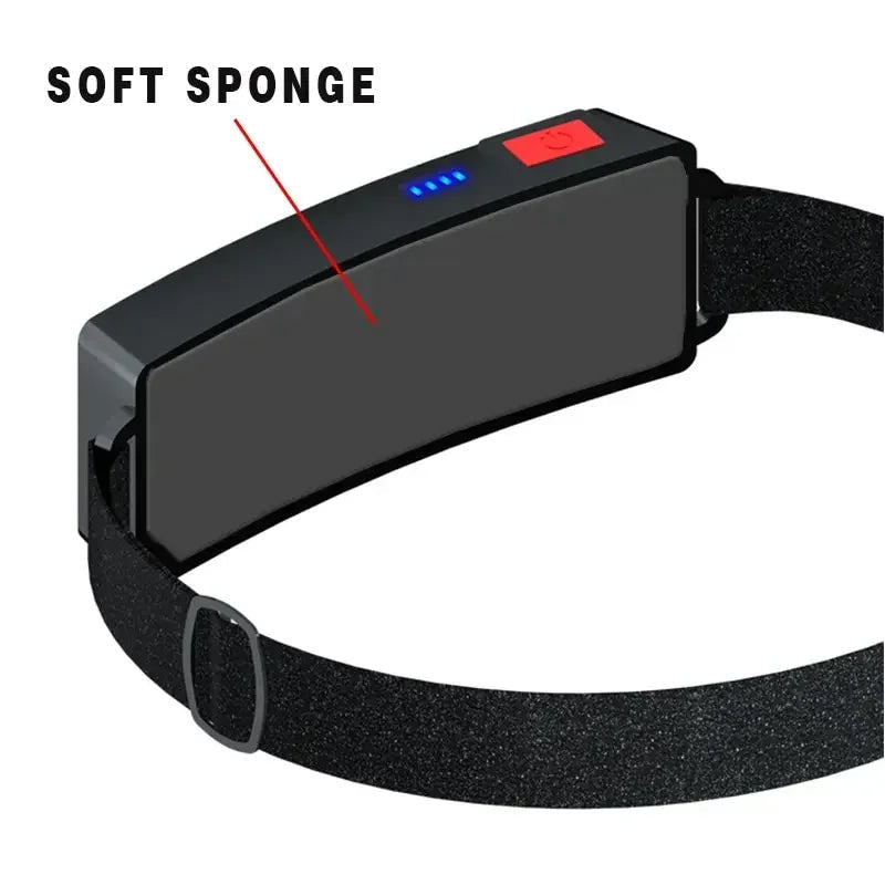 Rechargeable Head Torch, Running Head Torch with COB LED Strip, LED Headlamp with 3 Modes for Camping and Cycling_06