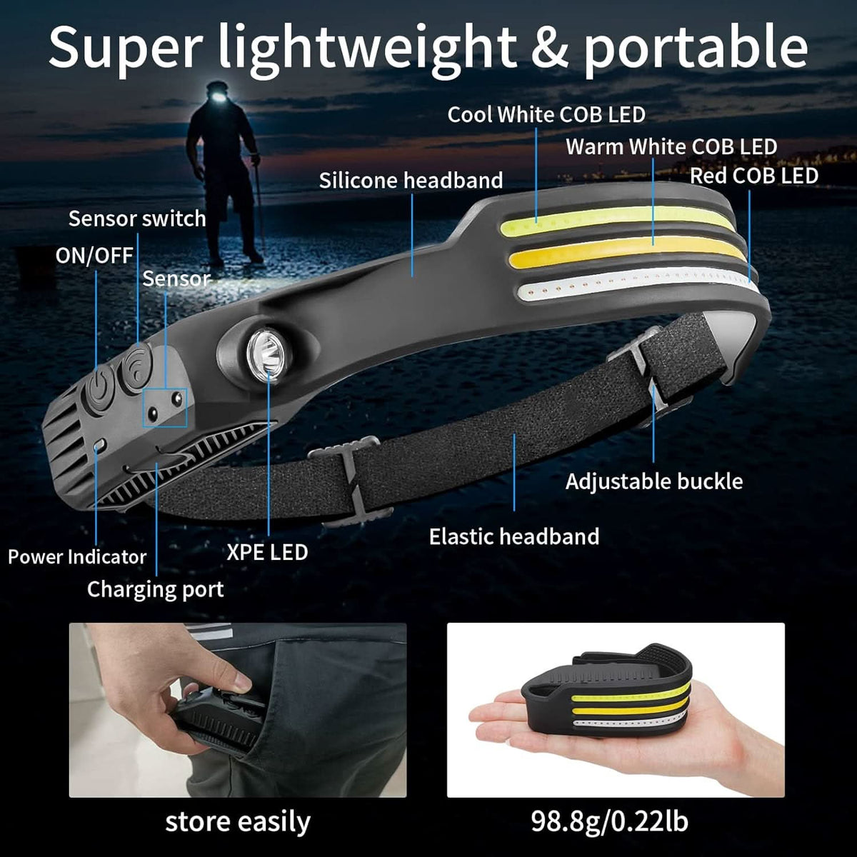 Rechargeable Head Torch, LED Headlamp – image 4