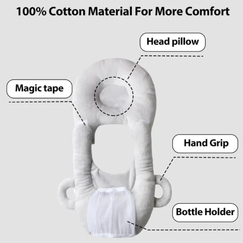 Nursing Pillow with Bottle Holder, Breastfeeding Pillow for Newborn, Newborn Feeding Pillow in Crystal Velvet_10