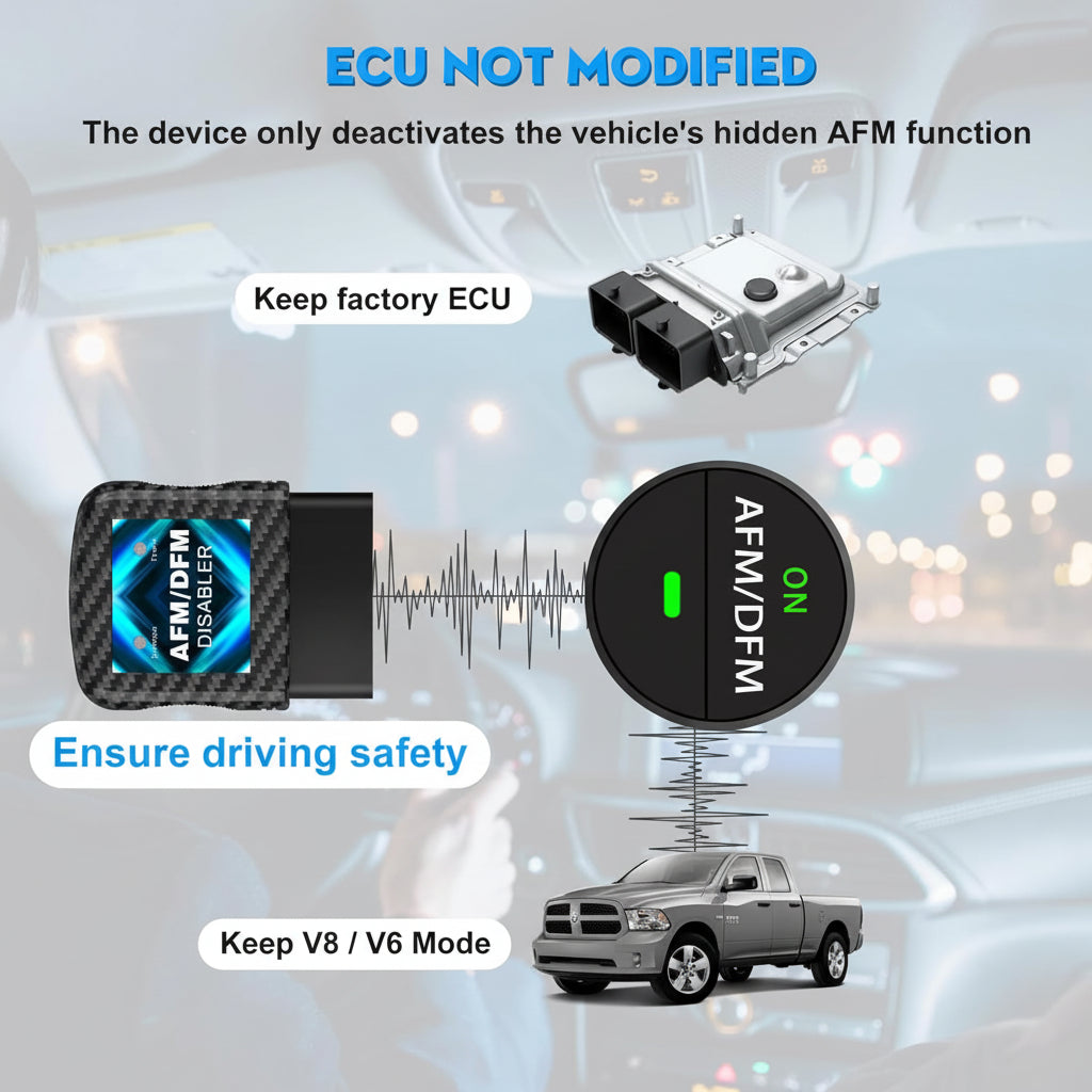 OBD2 Engine Performance Control Module with Plug-and-Play Design | Enhanced Power for Smoother Driving Experience 3