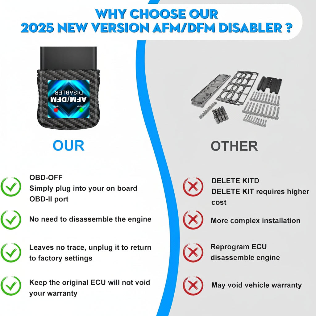 OBD2 Engine Performance Control Module with Plug-and-Play Design | Enhanced Power for Smoother Driving Experience 4
