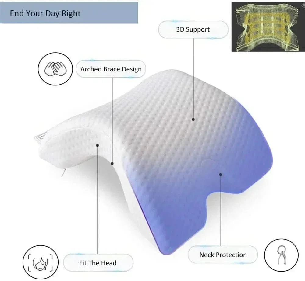U Shaped Memory Foam Pillow, Neck Pillow for Bed and Sofa, Ergonomic Reading Pillow with Neck and Hand Support_04