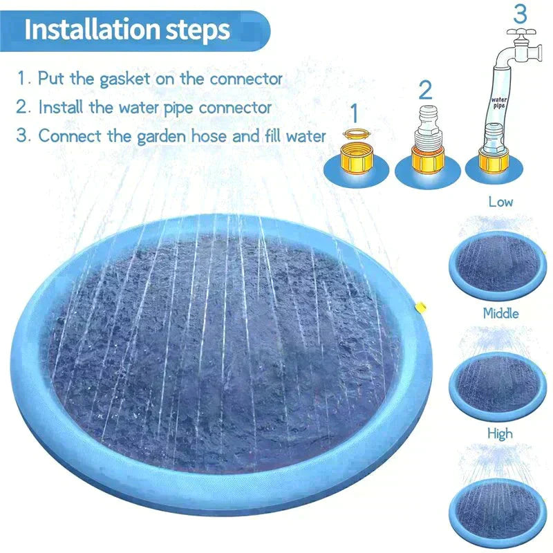 Outdoor Dog Splash Pad | 60/67 Inch Cooling Mat with Sprinkler | Non-Slip Surface for Safe Water Play 5