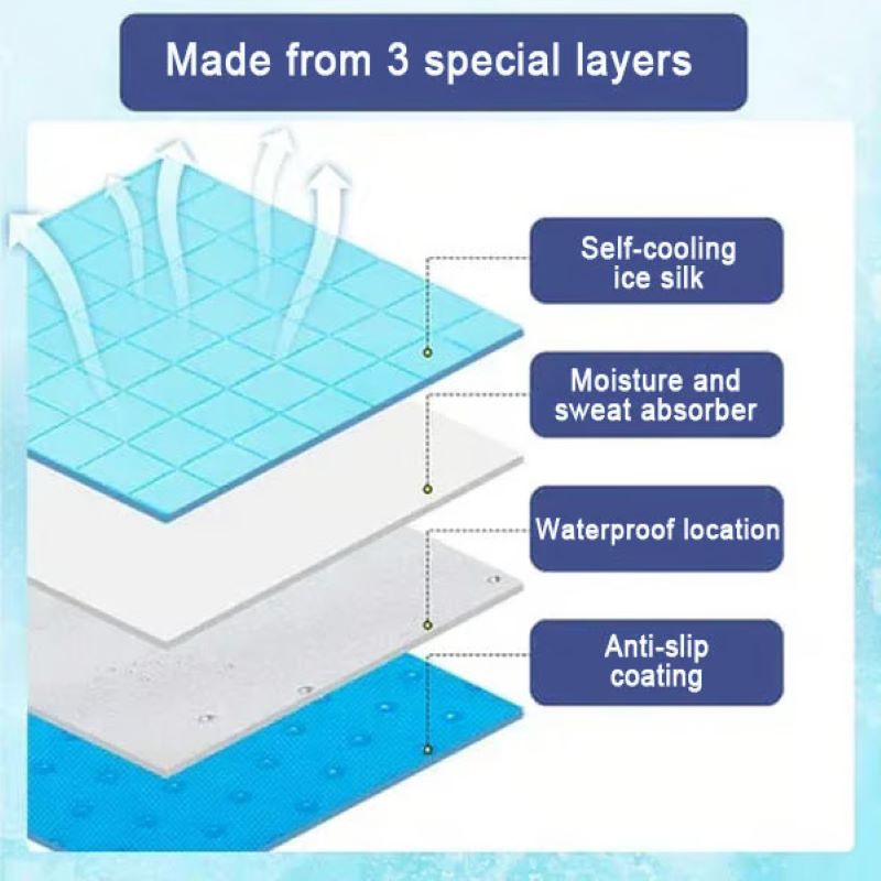 Pet Comfort | Cooling Mat for Dogs with Gel-Free Technology | Easy to Clean for All-Day Relief