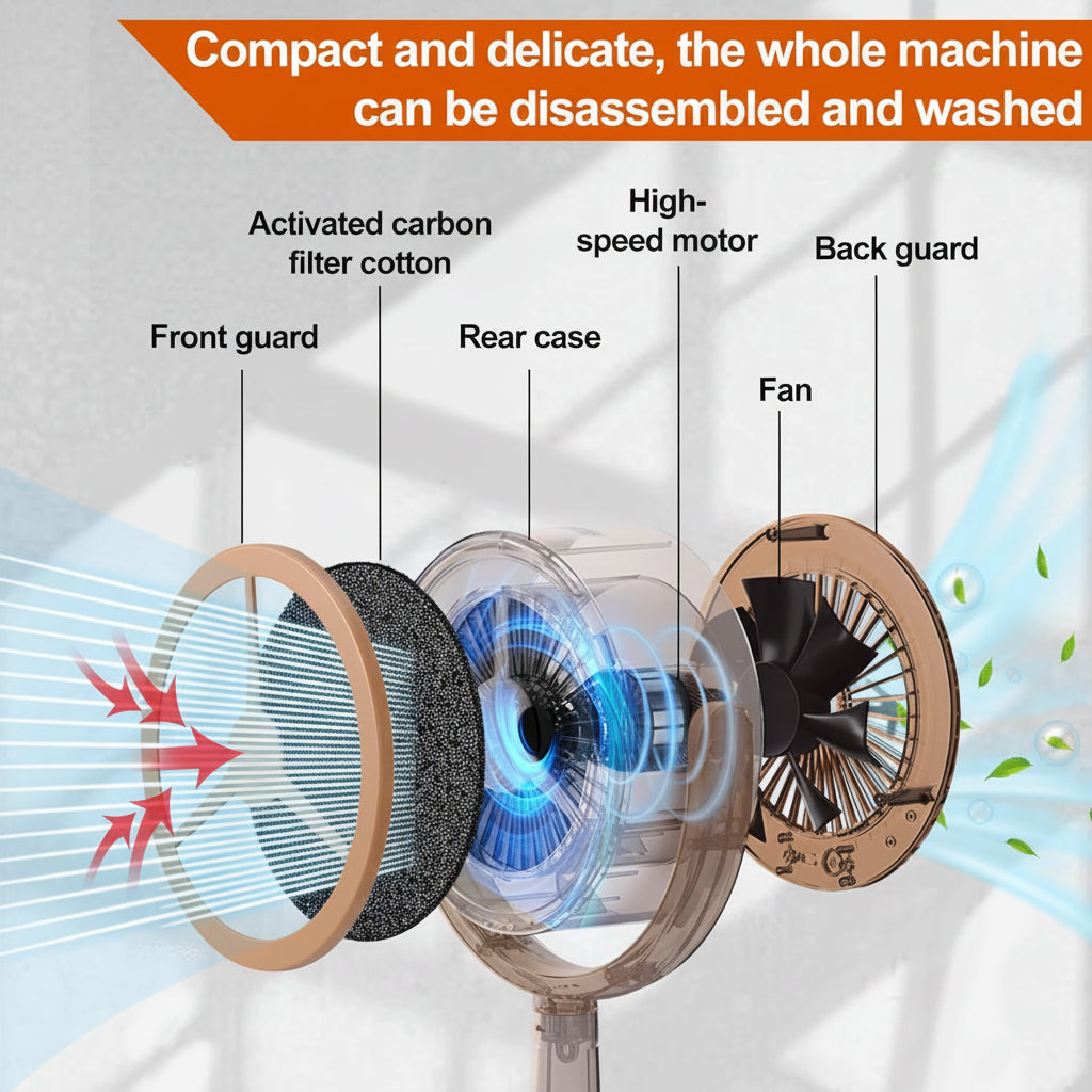 Portable Kitchen Exhaust Fan | Rechargeable Range Hood with Adjustable Airflow | Compact Design for Cleaner Cooking 1