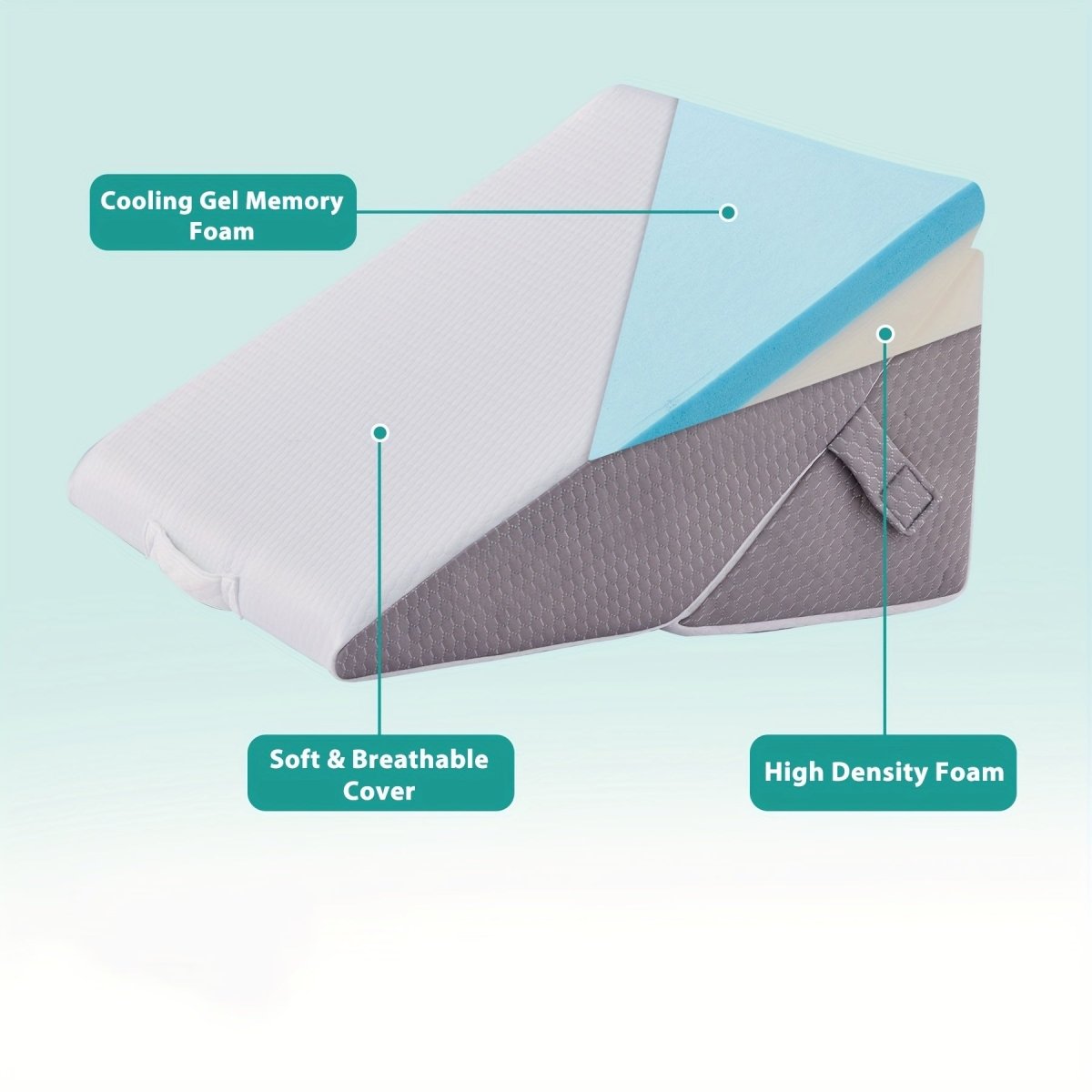 Memory Foam Wedge Pillow, Bed Wedge Pillow for Back and Leg Elevation, Foldable Ergonomic Pillow with Washable Cover_04