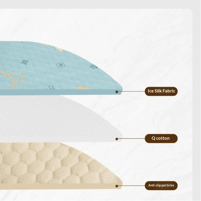 Dog Cooling Mat with Ice Silk Surface, Cooling Pad for Dogs, Padded Cooling Mat for Cats in 6 Sizes_05