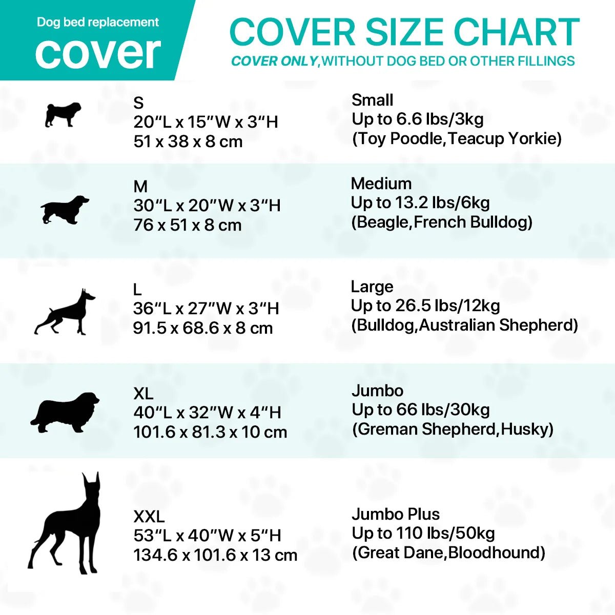 Dog Bed Covers for Large Dogs, Removable Waterproof Dog Bed Cover with Zip – image 6