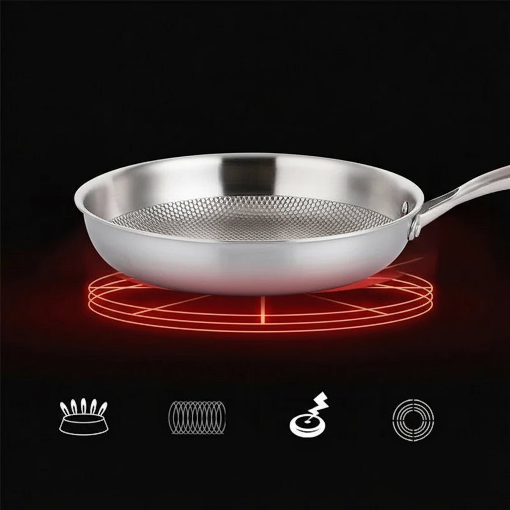 Stainless Steel Pans, Oven Safe Stainless Steel Cookware – image 7