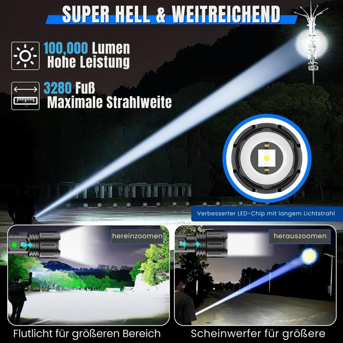Rechargeable Torches, LED Torch with Power Bank, Powerful Torch for Camping, LED Flashlight for Everyday Use_05