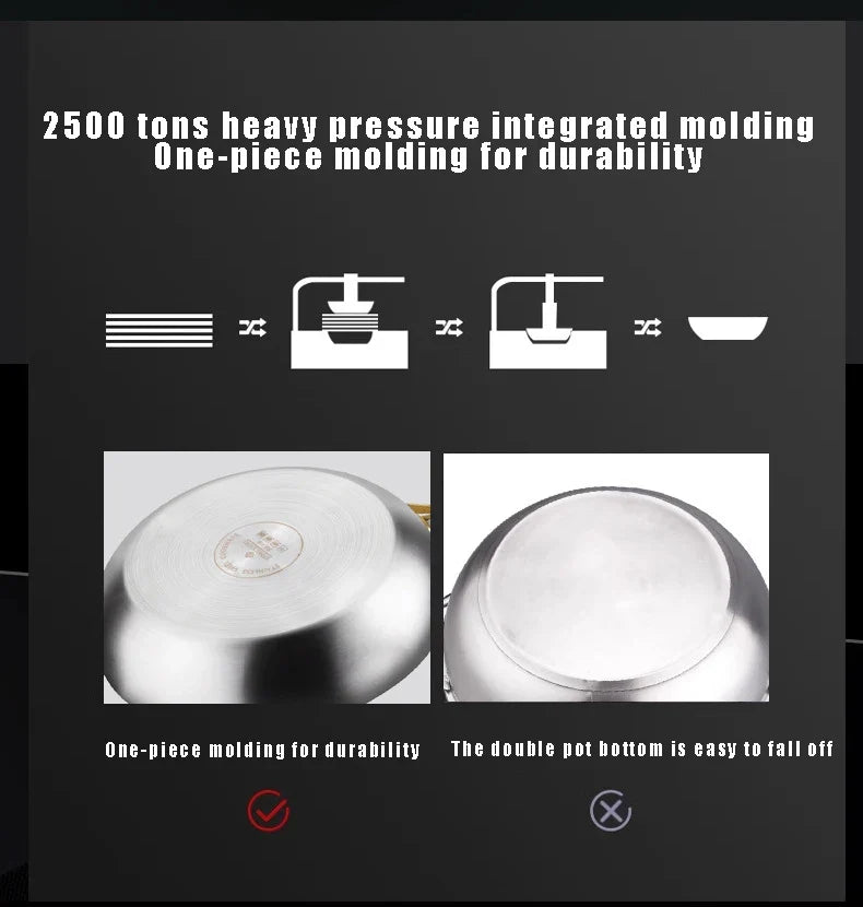 Stainless Steel Pans, 22-30 cm – image 12