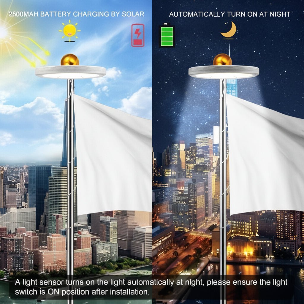 Solar Lights Outdoor for Flagpole, Solar Flagpole Light with Dusk to Dawn Sensor, IP67 LED Outdoor Light with 700 Lumens_05