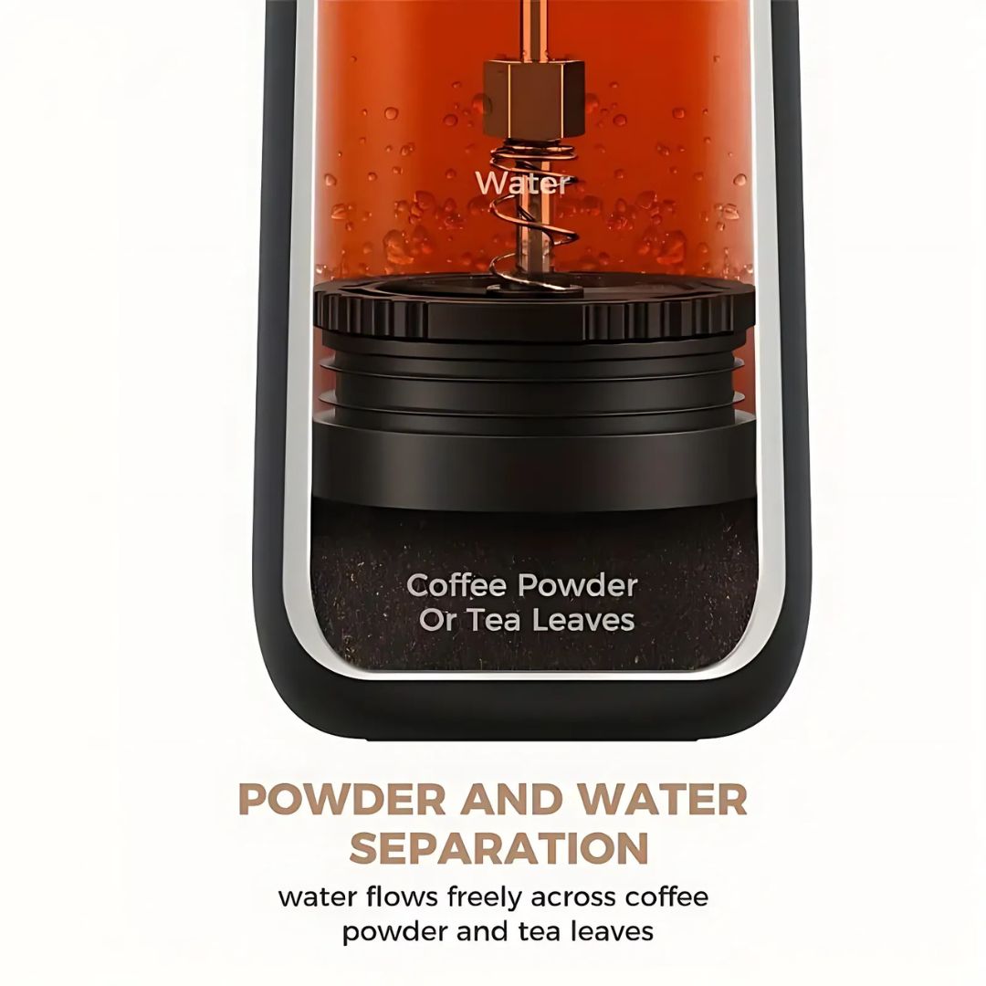 Travel Brew | Portable French Press Coffee Maker with Double-Wall Insulation | Compact Design for On-the-Go Coffee Lovers 2