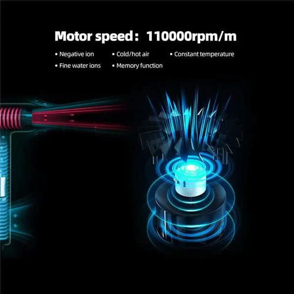 Lightweight Hair Dryer, Ionic Hairdryer 1100W with 3 Speed Settings – image 4