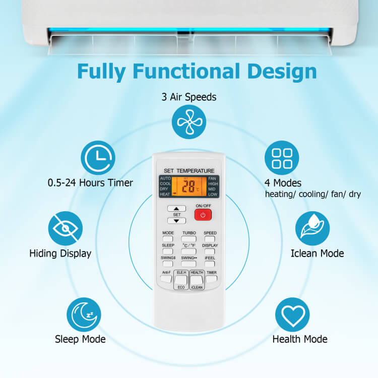 Universal AC Remote Control | Multi-Climate Modes with Digital Display | Effortless Temperature Management for Home Comfort 2