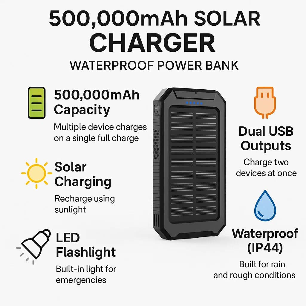Waterproof Portable Charger with Dual USB – image 7