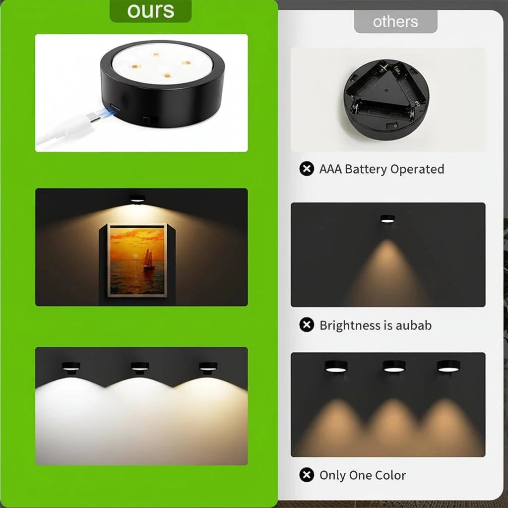 Rechargeable Wall Light, Wireless Picture Light with Remote Control, Battery Operated Picture Lights for Artwork_06