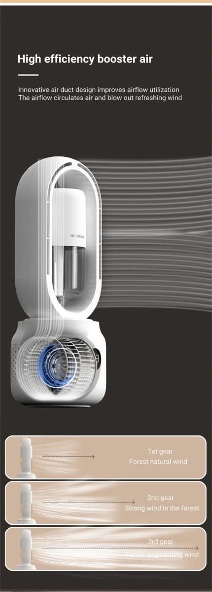 Bladeless Fan, Portable Fan with Humidifier and Night Light, Rechargeable Desk Fan for Bedroom and Office_09