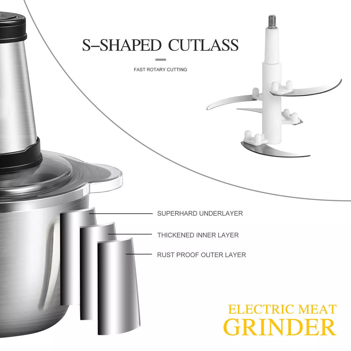 Electric Vegetable Chopper, Food Chopper for Meat and Nuts with 4 Steel Blades – image 5